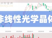 大商股份（600694）2024年三季报简析：净利润增17.99%