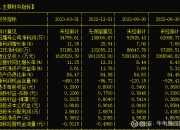 安徽建工：子公司取得水利水电工程施工总承包特级资质