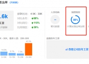 荣旗科技：2024年前三季度净利润约1843万元，同比增加79.97%