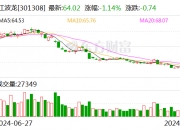 韵达股份：接受投资者服务中心等机构调研