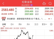 特斯拉爆发！股价涨超16%，市值大增超7800亿元！发生了什么？