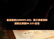 汇嘉时代(603101.SH)：前三季度净利润5024.06万元，同比下降68.77%