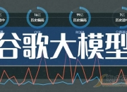 太辰光：神州通投资集团拟减持公司不超2.99%股份