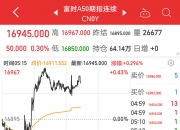 美股开盘三大指数接近平开 小牛电动涨逾6%