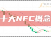 龙星化工(002442.SZ)：前三季度净利润1.12亿元 同比增长7.95%