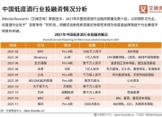 2024年中国彩妆行业发展趋势及产业链结构_人保车险   品牌优势——快速了解燃油汽车车险,人保财险 
