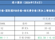 上海电力：前三季度净利润同比增长66.57%