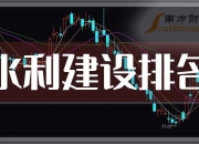 北交所股票全天成交额417.41亿元，130股成交额超亿元