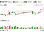 两面针：股东计划减持不超3%公司股份
