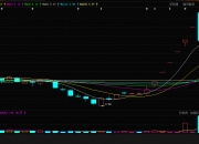 11月20日东方精工涨停分析：多模态，机器人，智慧物流概念热股