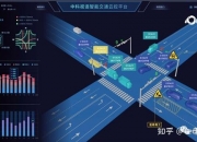 观想科技：公司人工智能领域业务面向指挥控制等军工领域