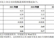 去年归母净利减少 灿勤科技回复问询