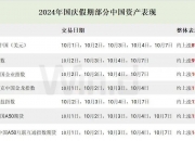 Nymex美原油期货主力日内涨幅达到1.01%，报69.94美元/桶