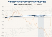 国泰基金陶然展望冬季短债 做好防守反击
