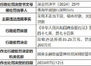 【企业动态】汇通集团新增1件行政处罚，被罚款6000元