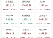 收评：沪指涨0.66% DRG-DIP概念大涨