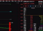 科美诊断获得实用新型专利授权：“一种试剂盘反向控制制冷系统及其化学发光检测分析仪”