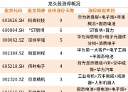 【企业动态】*ST鹏博新增1件行政处罚