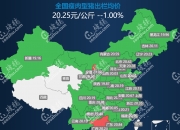 11月21日收盘生猪期货资金流入4361.75万元