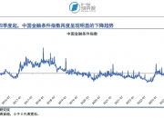 国债活跃券利率全线下行 中长端下行幅度扩大