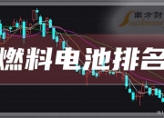 11月21日东方精工涨停分析：多模态，包装印刷，氢能源/燃料电池概念热股