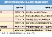 QDII基金重仓股涨不停 限售成就业绩第一