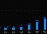 供给侧改革提速！机构：行业迎来周期拐点