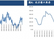 （2024年11月22日）今日玉米期货和美玉米最新价格查询