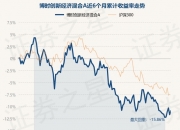 11月22日证券之星午间消息汇总：商务部等多部委密集发声