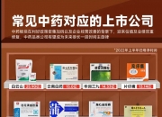 天坛生物：所属企业皮下注射人免疫球蛋白获得临床试验总结报告