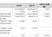 上海浦东检察院出手，福建一上市公司老板吃官司！其30年“老臣”4个月前已被留置，两人身家达18亿元
