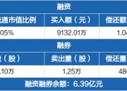 宝信软件新注册《宝信网络供销社平台软件V1.0》项目的软件著作权