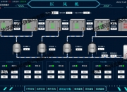 信雅达新注册《信雅达全面预算管理系统V1.0》项目的软件著作权