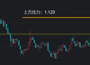 布局三大赛道，新能源ETF易方达（516090）、医药ETF（512010）等产品聚焦热点板块