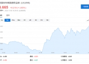 财经早参|道指再创新高；比特币逼近10万美元；特朗普曾称要对中国征60%关税，中方最新回应；ABC品牌创始人鞠躬致歉