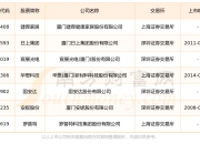 卧龙地产：谢谢您的关心，公司在规范运作的基础上努力做好公司经营业绩来回馈全体股东