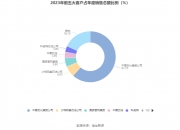 石化油服获得实用新型专利授权：“一种闸板防喷器吊装横梁”