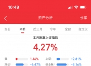 今晚，5家公司发布利空公告