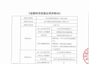 证监会连发8项金融行业标准！