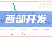 高争民爆：上半年净利润同比预增51.57%―84.91%