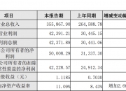 突发！又一上市公司实控人被留置并立案，此前已被罚1050万元