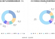 三利谱获得实用新型专利授权：“一种偏光片翘曲调节装置”