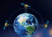 我国成功发射四维高景二号03、04星