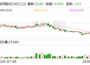 光莆股份获得实用新型专利授权：“一种无需拆卸原有灯盘的面板灯”