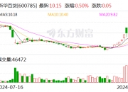 安源煤业：业绩说明会定于12月3日举行