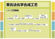 【企业动态】东北制药新增1件法院诉讼，案由为建设工程施工合同纠纷