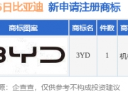 汤臣倍健新提交2件商标注册申请