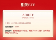 中科美菱获得实用新型专利授权：“一种箱门闭合结构”