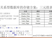 中信银行获得发明专利授权：“一种知识图谱构建方法、装置、电子设备和可读存储介质”