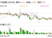江龙船艇获得实用新型专利授权：“一种可前后冲压进水的海水箱”